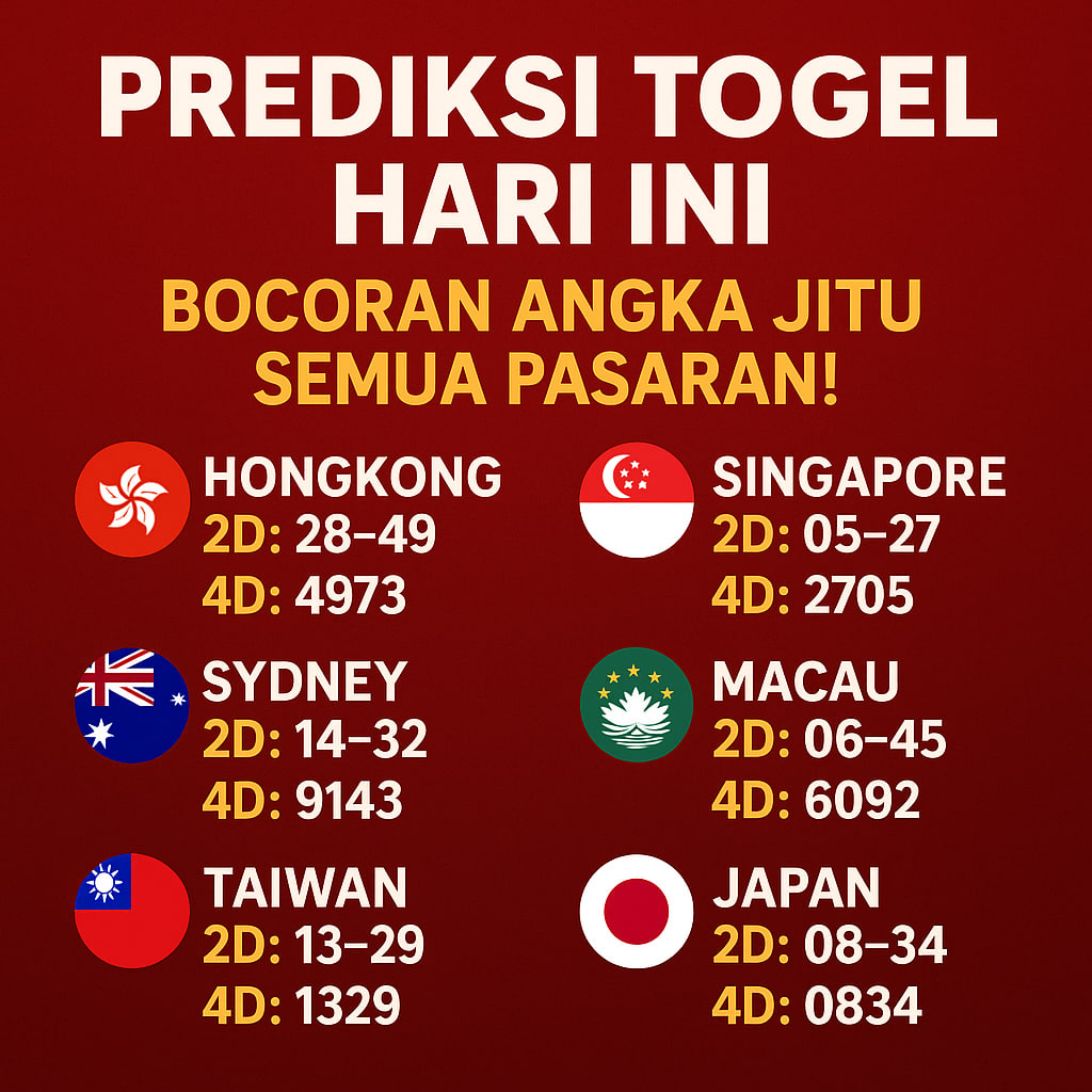 Prediksi Togel Hari Ini